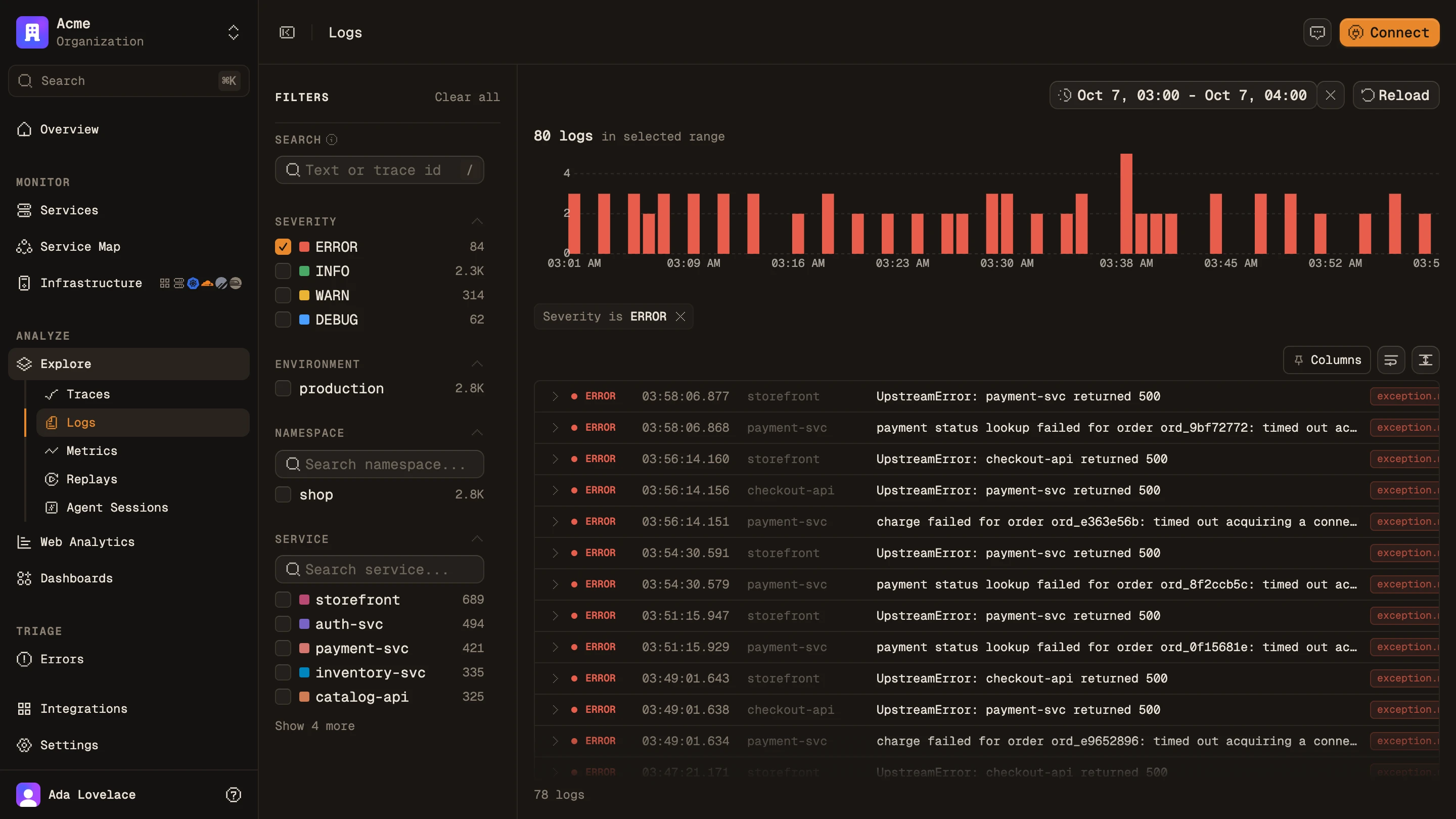 Log search filtered to ERROR, with the volume chart and the lines that explain each failure